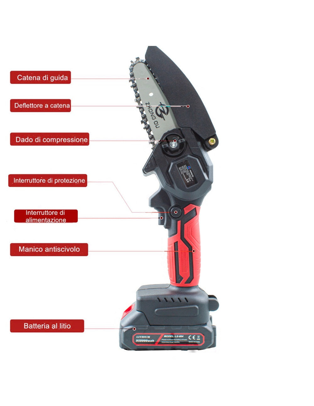 Super Promo: 21V Mini Cordless Chainsaw – 35% Off! - 2 batteries